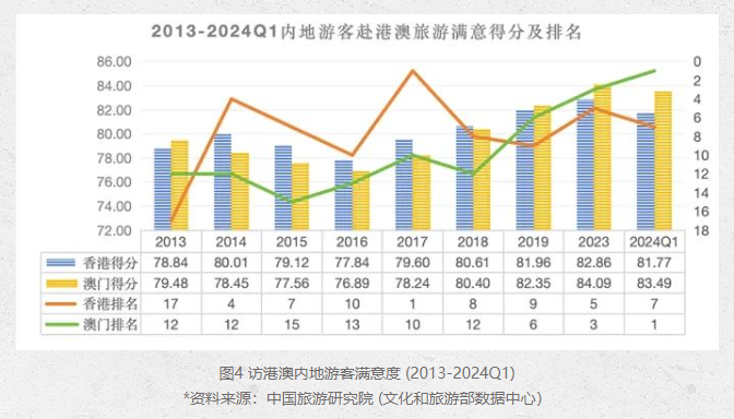 2024年新澳门夭夭好彩_数据资料动态解析_vip148.136.60.159