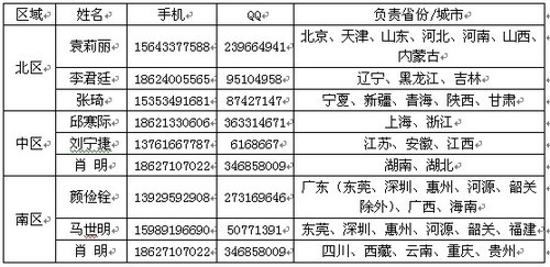 2024年11月 第864页