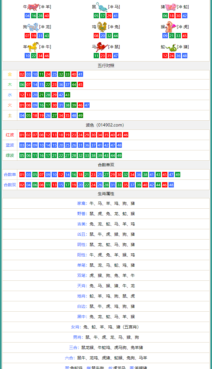 WW777766香港开奖六肖_最新核心动态解析_vip231.127.234.119