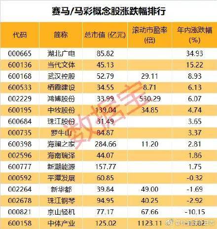 今晚澳门特马开什么今晚四不像_全面解答解答落实_iPhone207.75.200.182