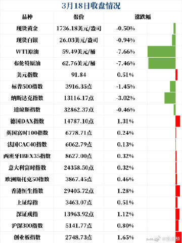 白小姐一肖一码100正确_数据资料核心关注_升级版193.73.26.187