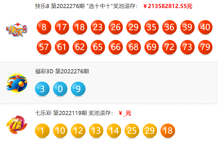 7777788888王中王开奖十记录网_最新热门解答落实_iPhone121.140.136.113