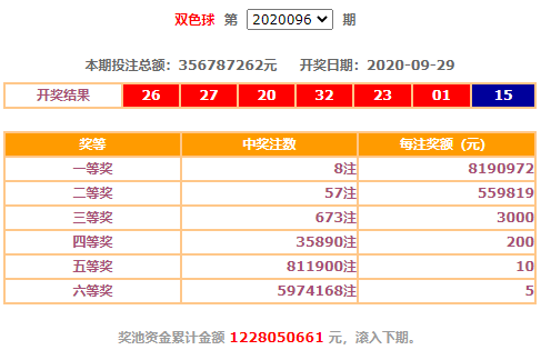 新澳门的开奖结果是什么意思_时代资料核心解析58.154.160.176