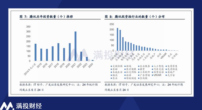 7777788888新版跑狗_数据资料动态解析_vip57.62.108.208