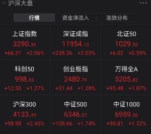 澳门资料大全正版资料341期_最新核心核心关注_升级版88.50.182.140