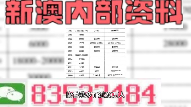 2o24年免费澳门马报资料_准确资料核心落实_BT16.167.106.225