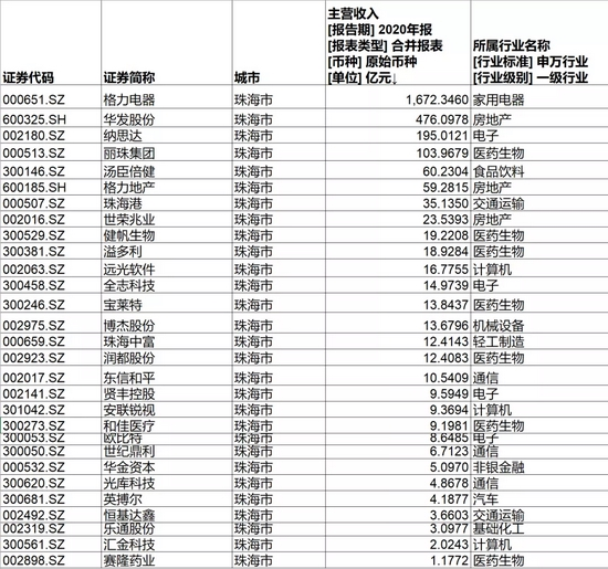 新澳门的开奖结果是什么意思_绝对经典解释落实_V6.41.20.237