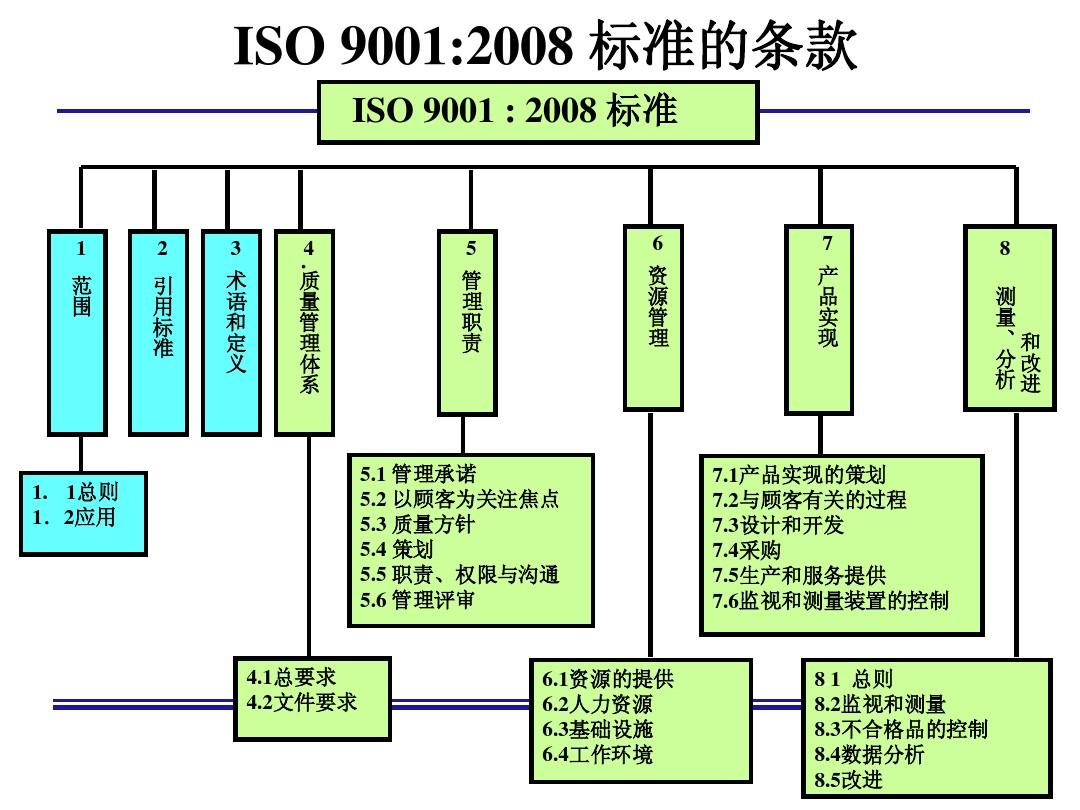 4949免费的资料港澳台_绝对经典解释定义_iso133.175.162.72