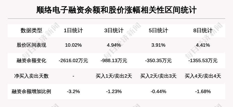 新澳天天彩资料_数据资料解剖落实_尊贵版15.181.37.3