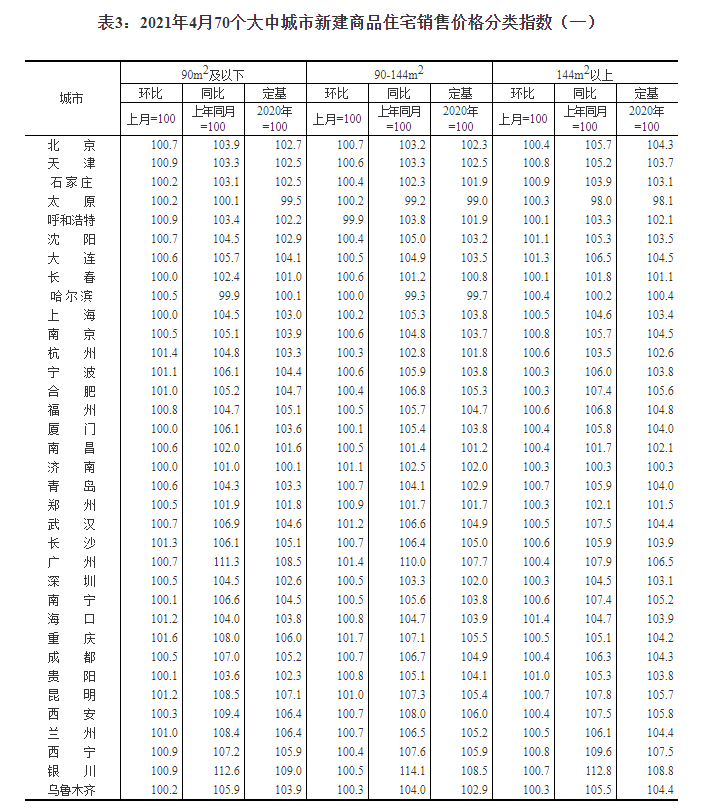 澳门一码一肖一待一中_最新核心核心关注_升级版17.238.42.135