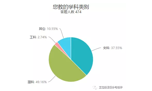 ww77766开奖记录_数据资料解释定义_iso237.36.101.37