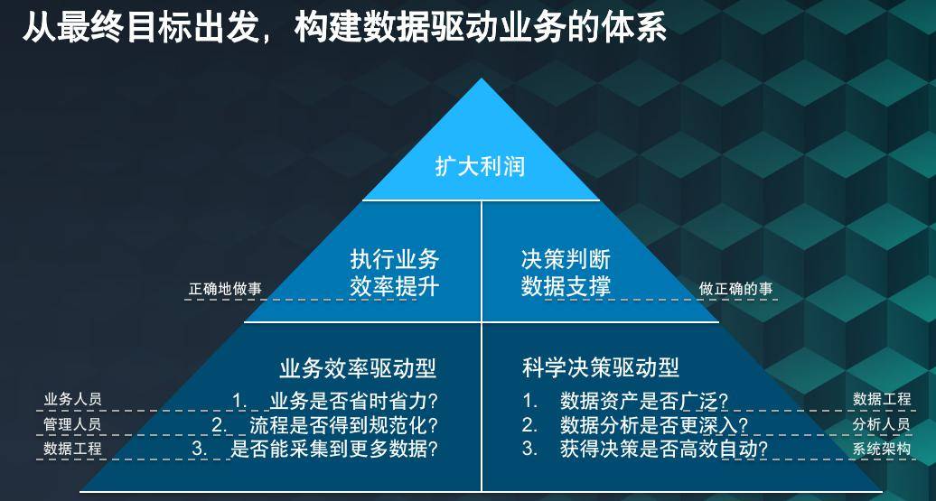 新澳精准资料免费提供网站_决策资料灵活解析_至尊版153.79.155.113