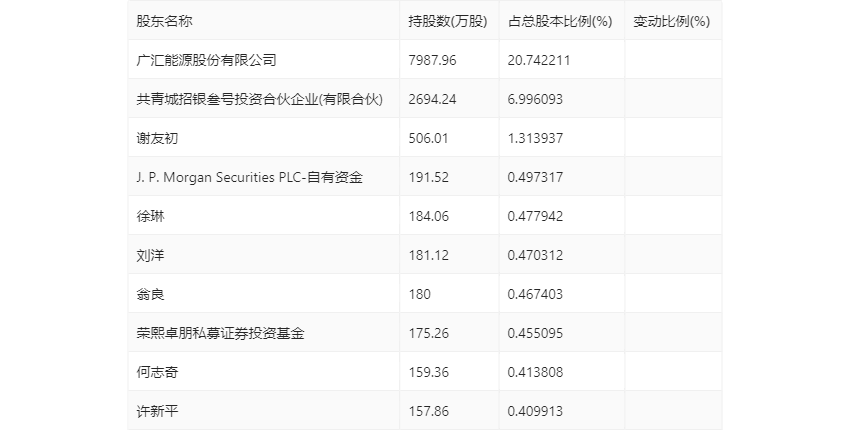 2024年港彩开奖结果_最新热门解释定义_iso197.105.133.101