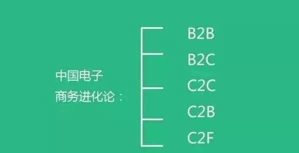 2024正版资料大全开码_效率资料解答落实_iPhone25.122.160.4