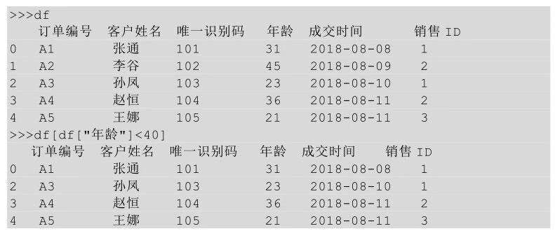 数据资料解析实施