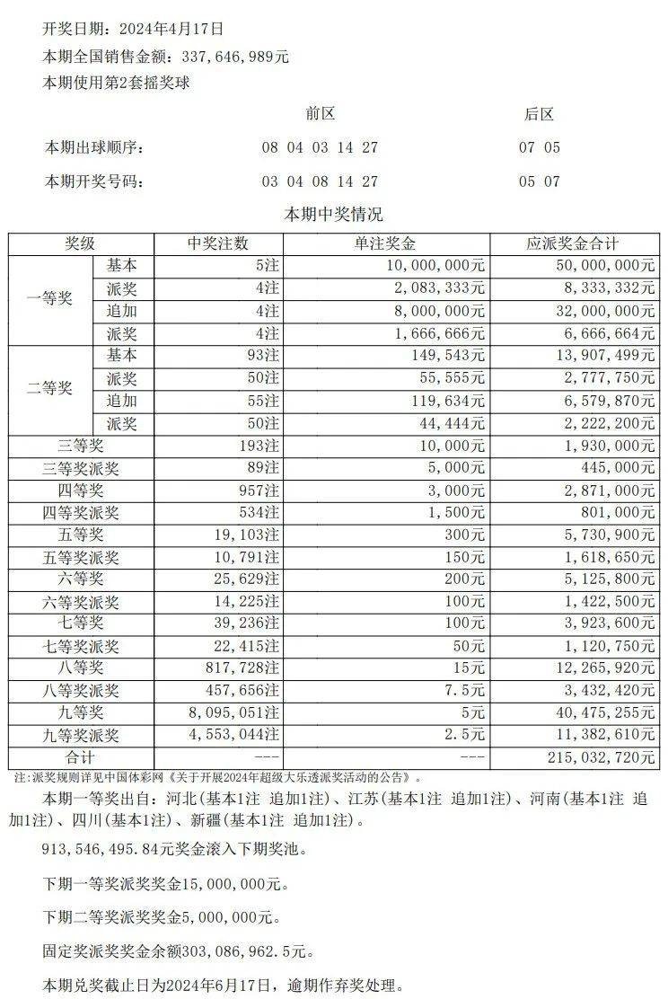 新澳门彩最新开奖记录28鼠_准确资料解答落实_iPhone118.112.193.4