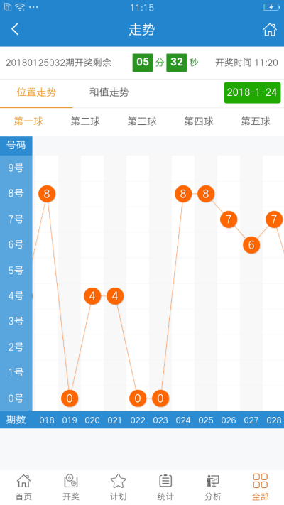 澳门特马今晚开什么码_数据资料理解落实_bbs35.31.241.74