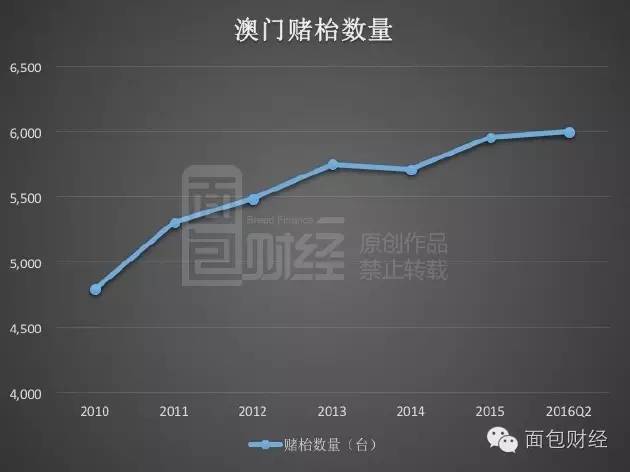 澳门内部资料一码公开验证_数据资料核心关注_升级版243.25.126.28