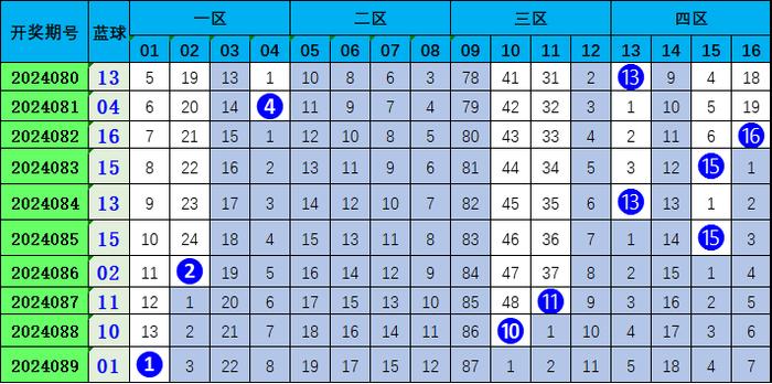 新溴最准一肖一码100%_效率资料含义落实_精简版37.251.143.234