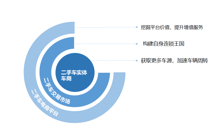 新奥资料 第4页