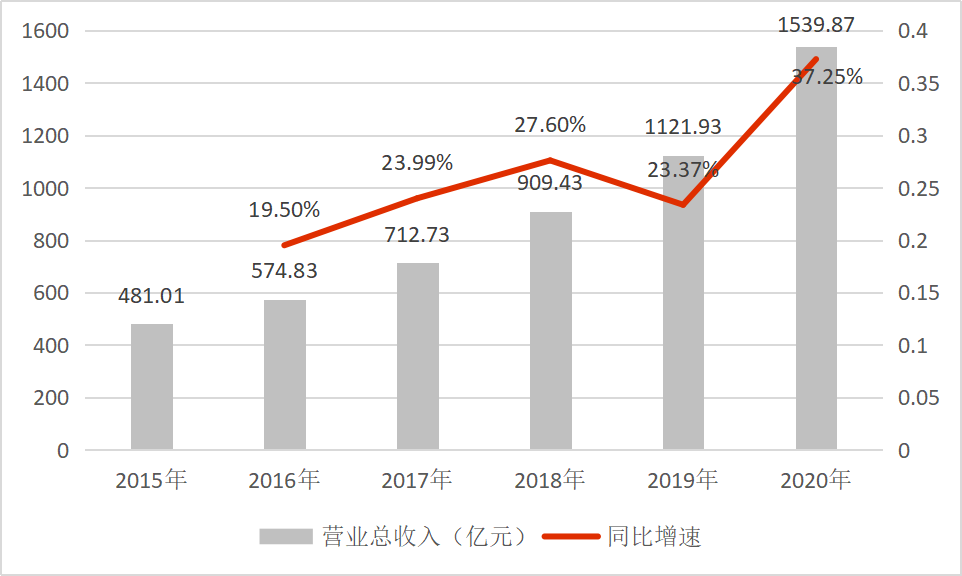 2024年香港正版资料免费大全_数据资料解剖落实_尊贵版65.73.242.120