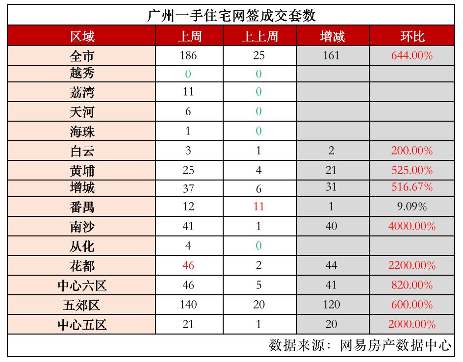 最准一肖一码100%噢_最新热门解答落实_iPhone166.10.144.136