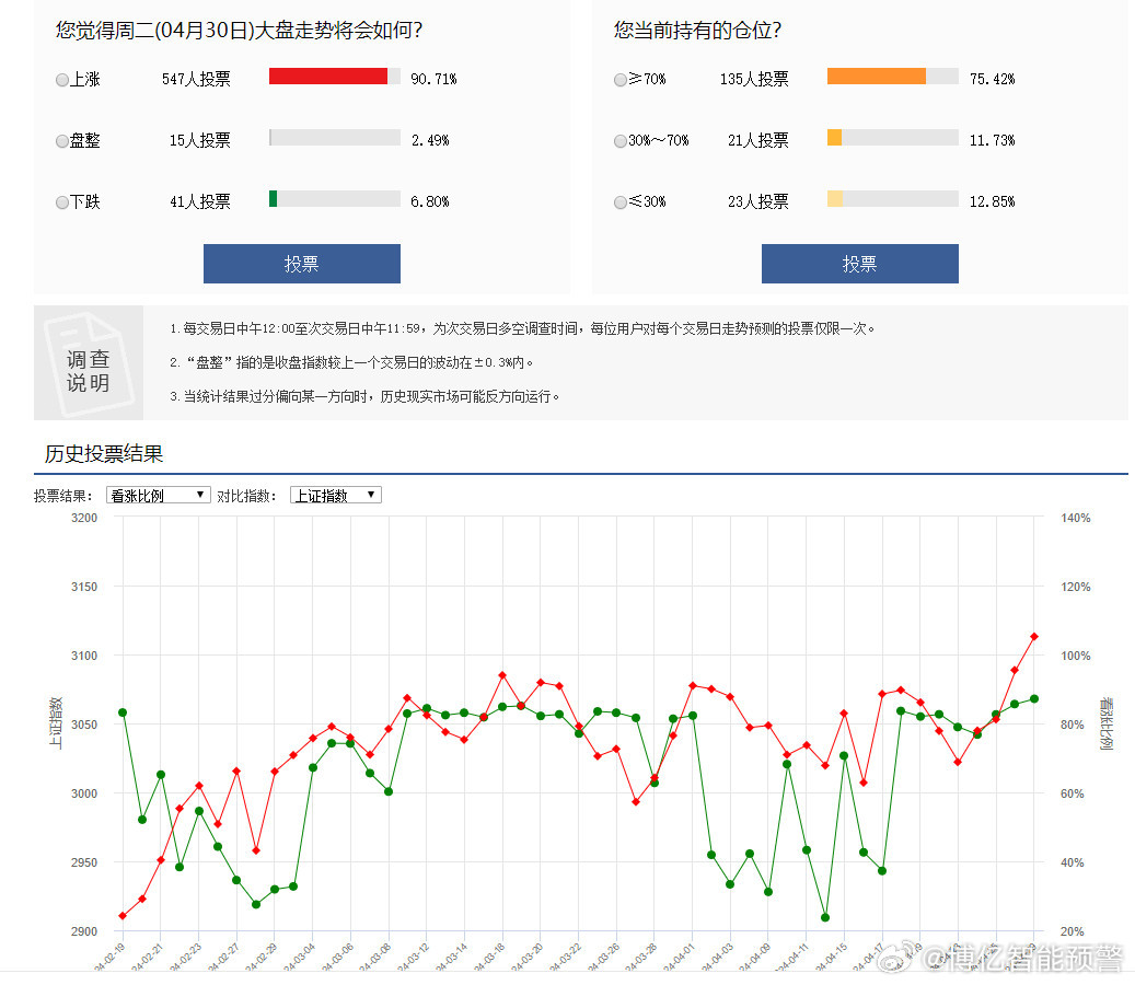 精准一肖一码100准最准一肖__准确资料解释定义_iso110.224.31.198