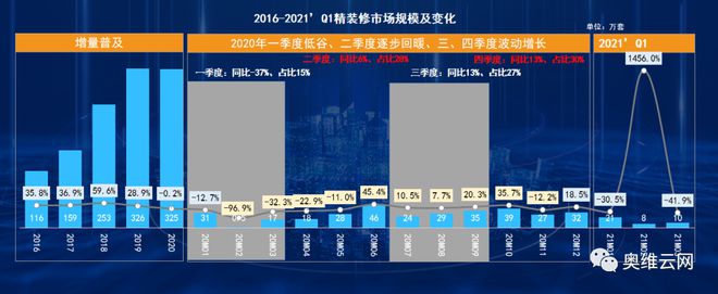 新奥精准一肖一码