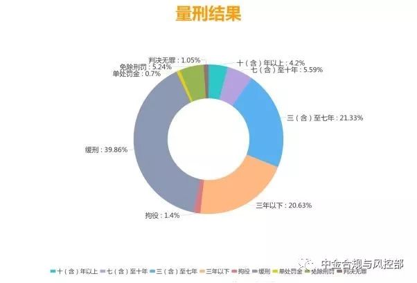 最准一肖一码一一香港澳王一王_数据资料核心解析197.135.241.238