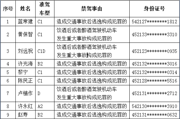 2024新澳今晚资料八佰力_最新热门解剖落实_尊贵版179.89.164.30