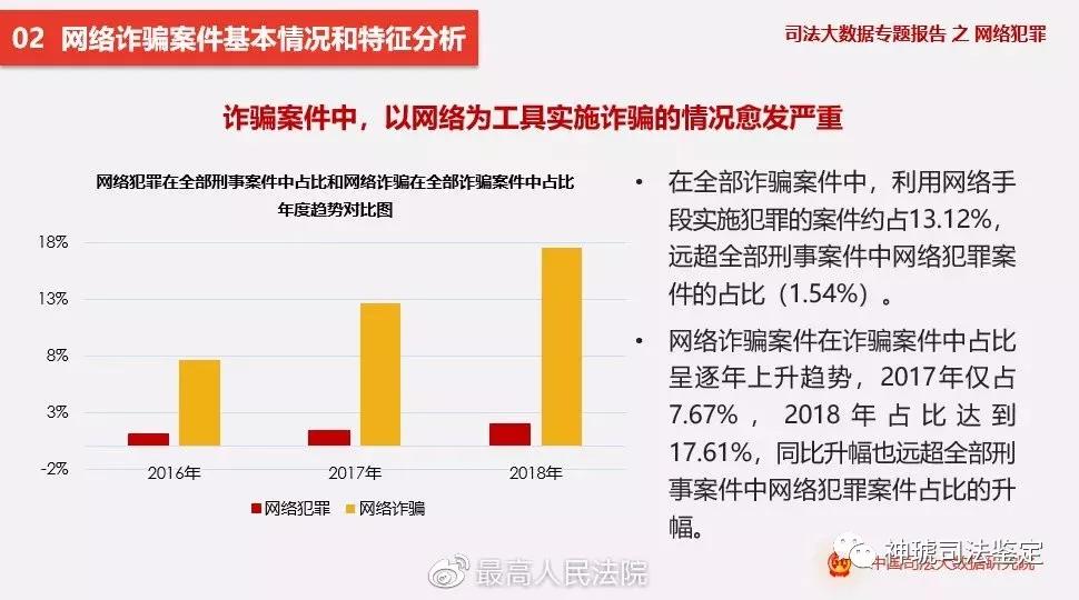 管家婆最准一码一肖100_数据资料可信落实_战略版205.50.154.43