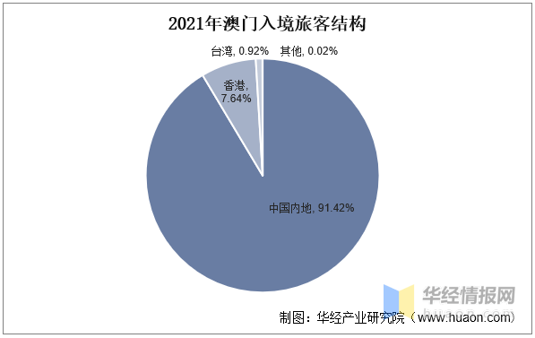 2024新澳门资料大全_全面解答解析实施_精英版75.124.98.108