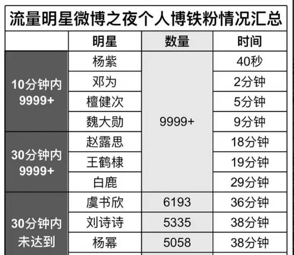 一码一肖100准确使用方法_数据资料核心关注_升级版61.239.167.56