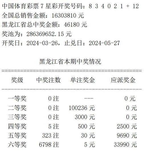 7777788888王中王开奖十记录网香港_时代资料动态解析_vip5.192.189.160