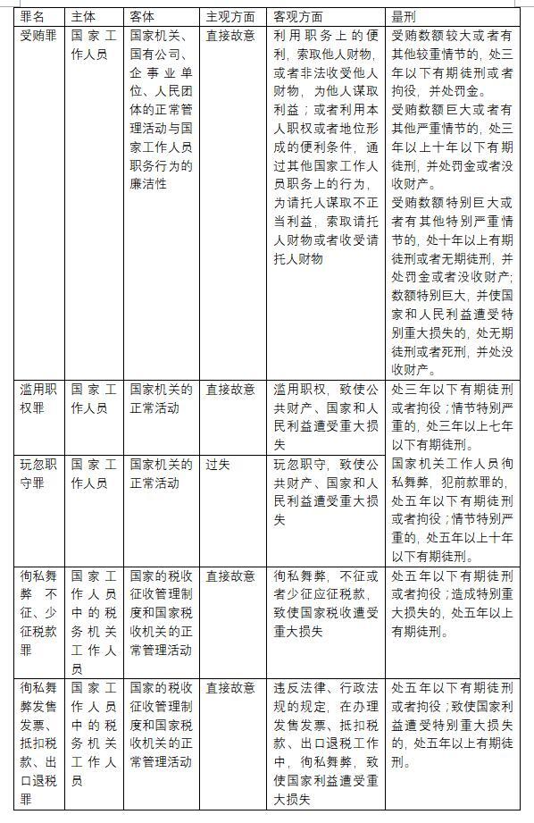 2024新澳门资料大全_决策资料动态解析_vip69.1.33.193