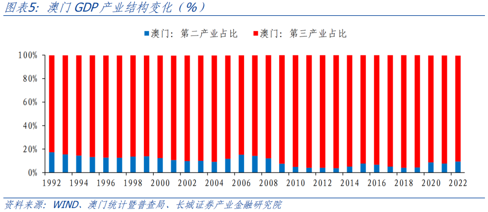 澳门三码三期必中一期_决策资料解答落实_iPhone116.11.183.92