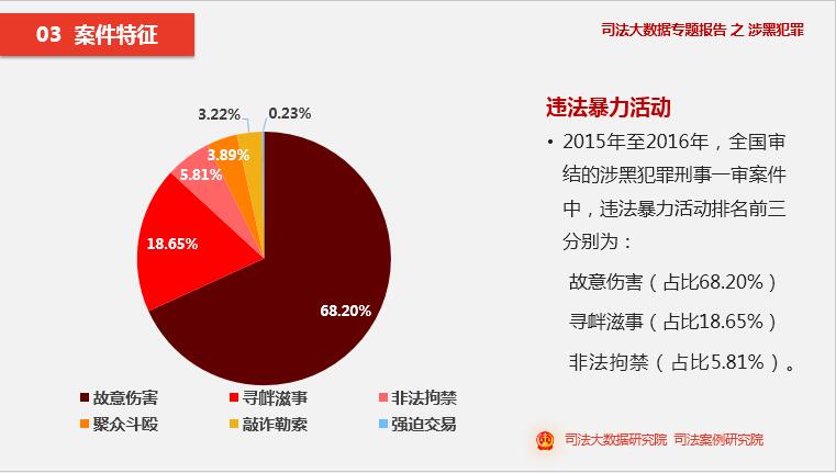 新澳门天天彩六免费资料_数据资料解释落实_V135.120.62.140