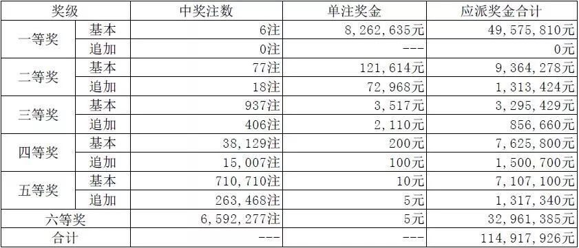 2024澳门今晚开奖号码_最新核心核心落实_BT246.210.113.101