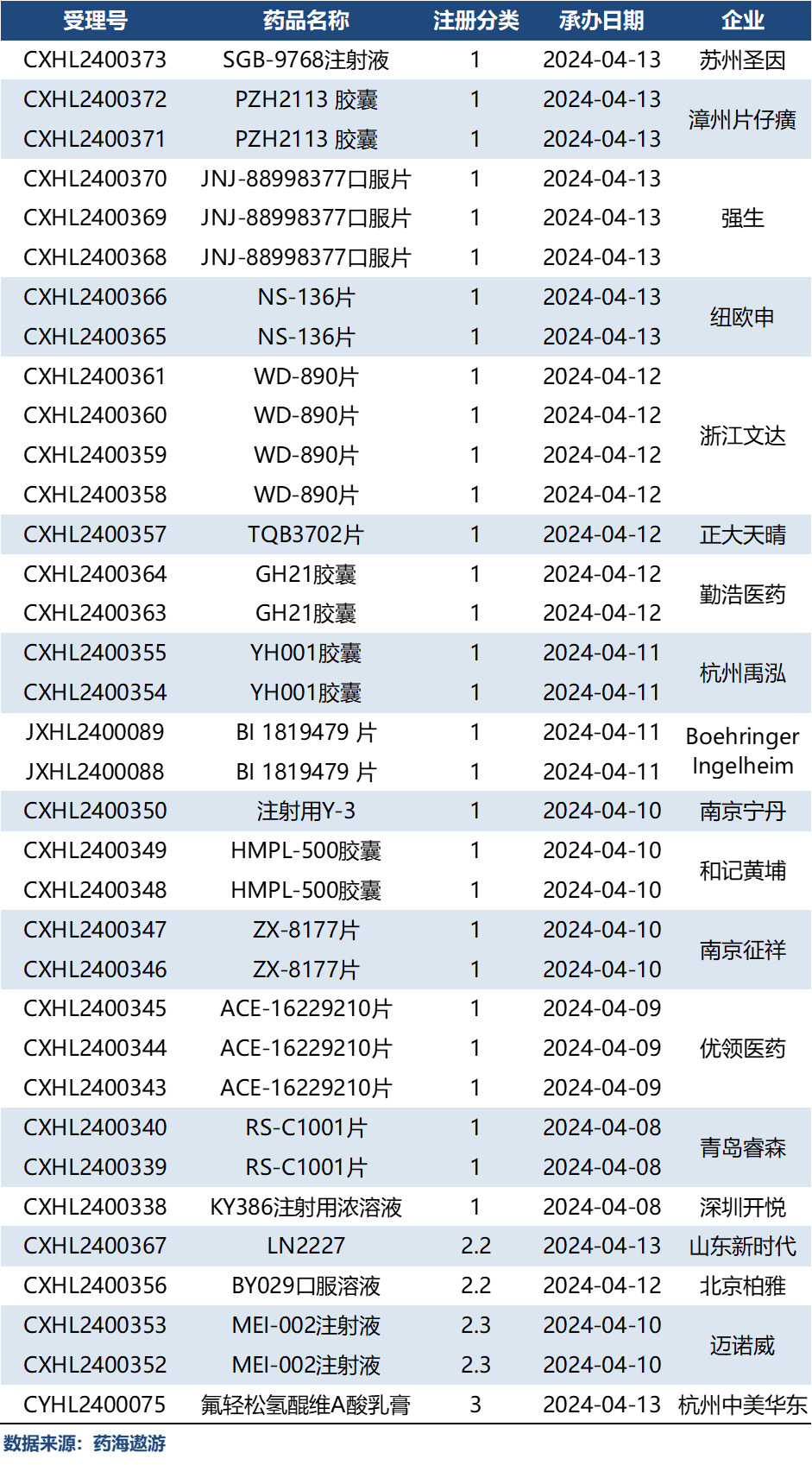 2024新澳历史开奖记录香港开_绝对经典可信落实_战略版175.216.73.17