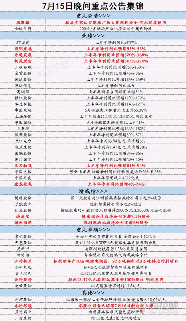 2024年正版资料全年免费_决策资料核心落实_BT177.3.230.127