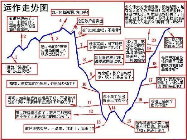 股市行情最新消息今天大跌原因_决策资料解剖落实_尊贵版22.245.179.131