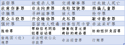 新澳2024年精准正版资料_最佳精选可信落实_战略版116.81.157.136