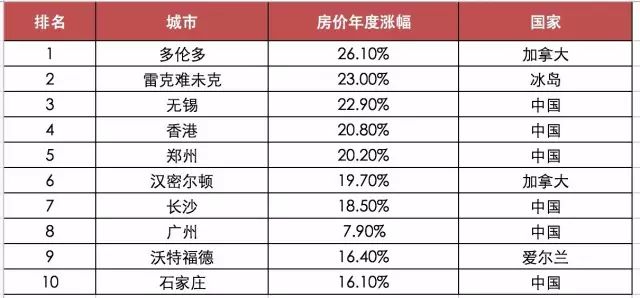 2024香港历史开奖结果查询表最新_最新正品核心解析227.221.214.20