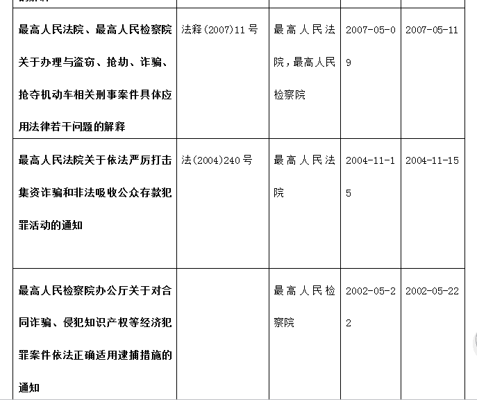 2024新澳门免费资料_绝对经典含义落实_精简版181.199.168.151