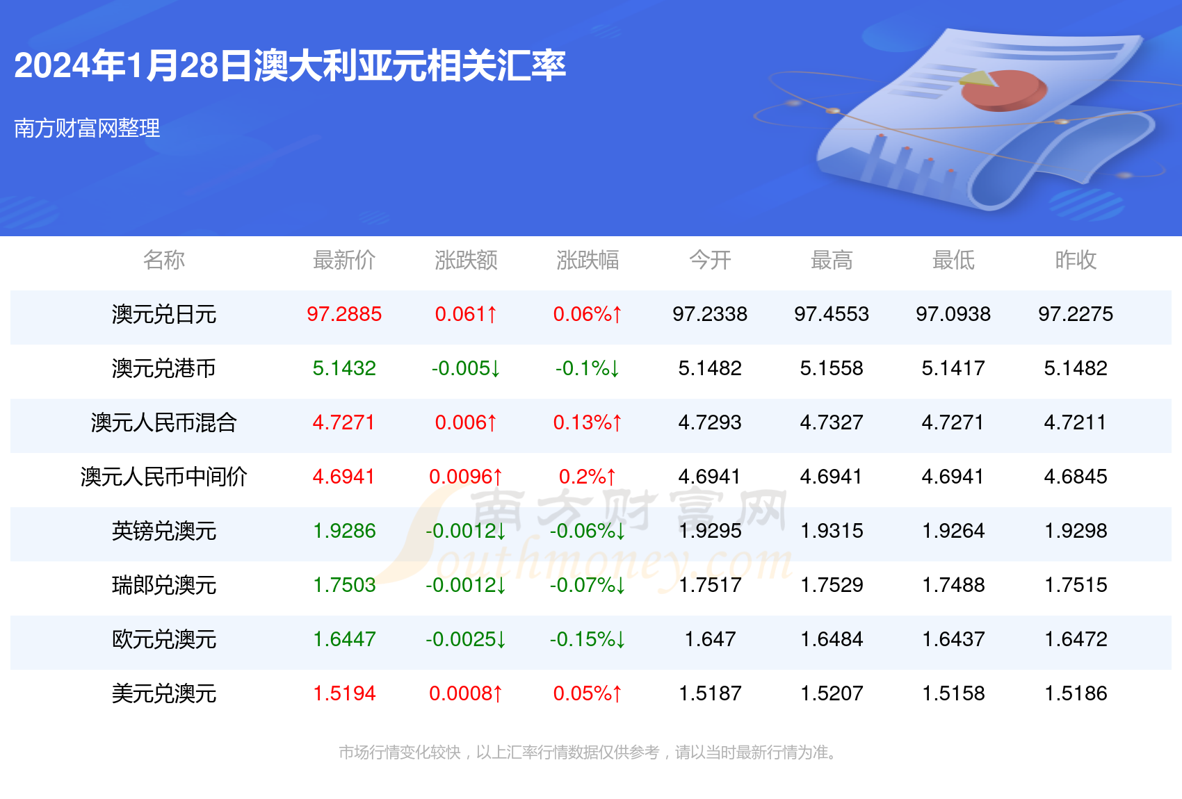 2024新澳开奖结果_最新核心解释落实_V128.2.7.189