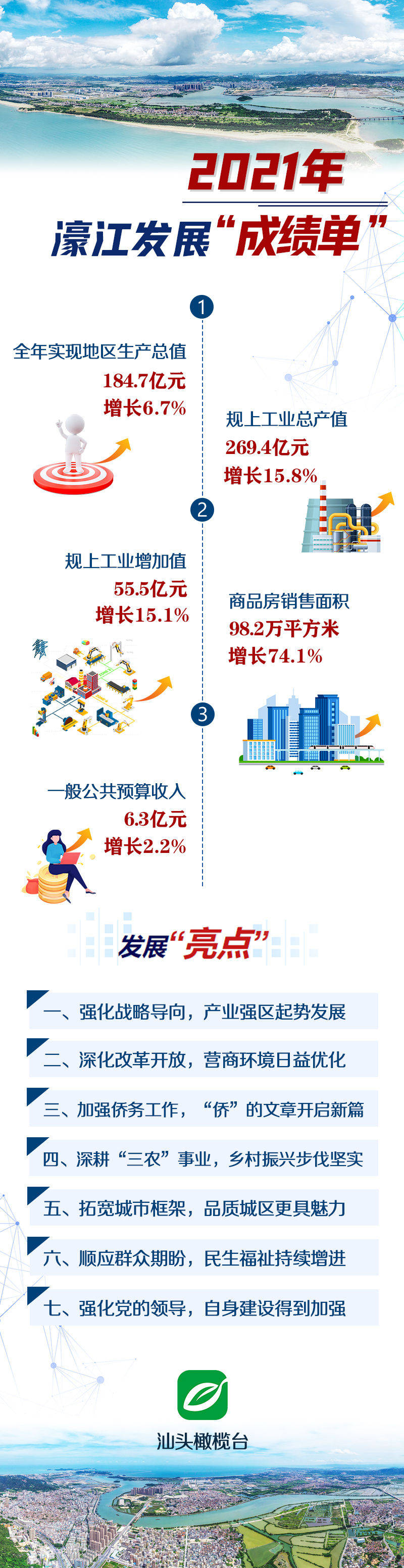 22324濠江论坛2024年209期_效率资料解释落实_V243.130.138.132