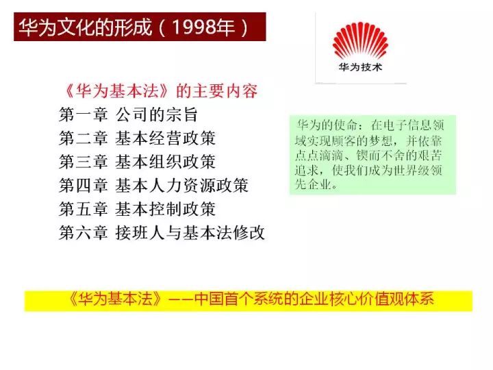 新澳精准资料免费提供510期_最佳精选可信落实_战略版146.46.197.3