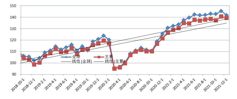 新澳历史开奖最新结果走势图_全面解答解释定义_iso221.85.12.180