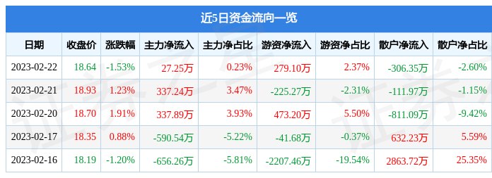 新奥门资料大全