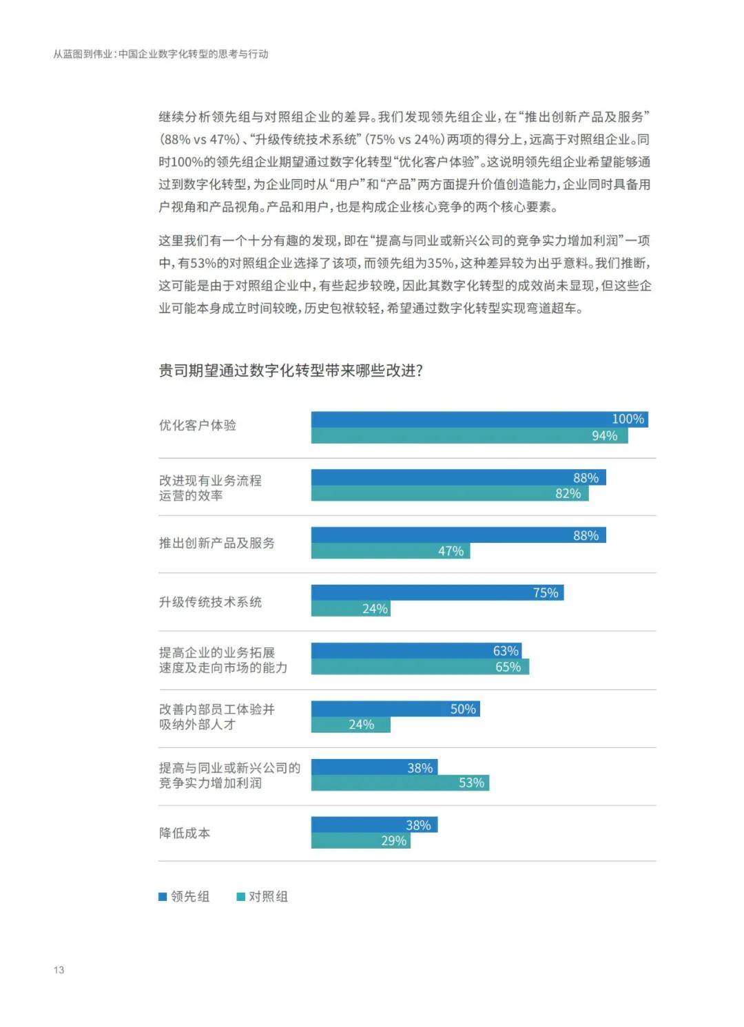 2024香港正版资料免费盾_决策资料动态解析_vip203.129.95.108